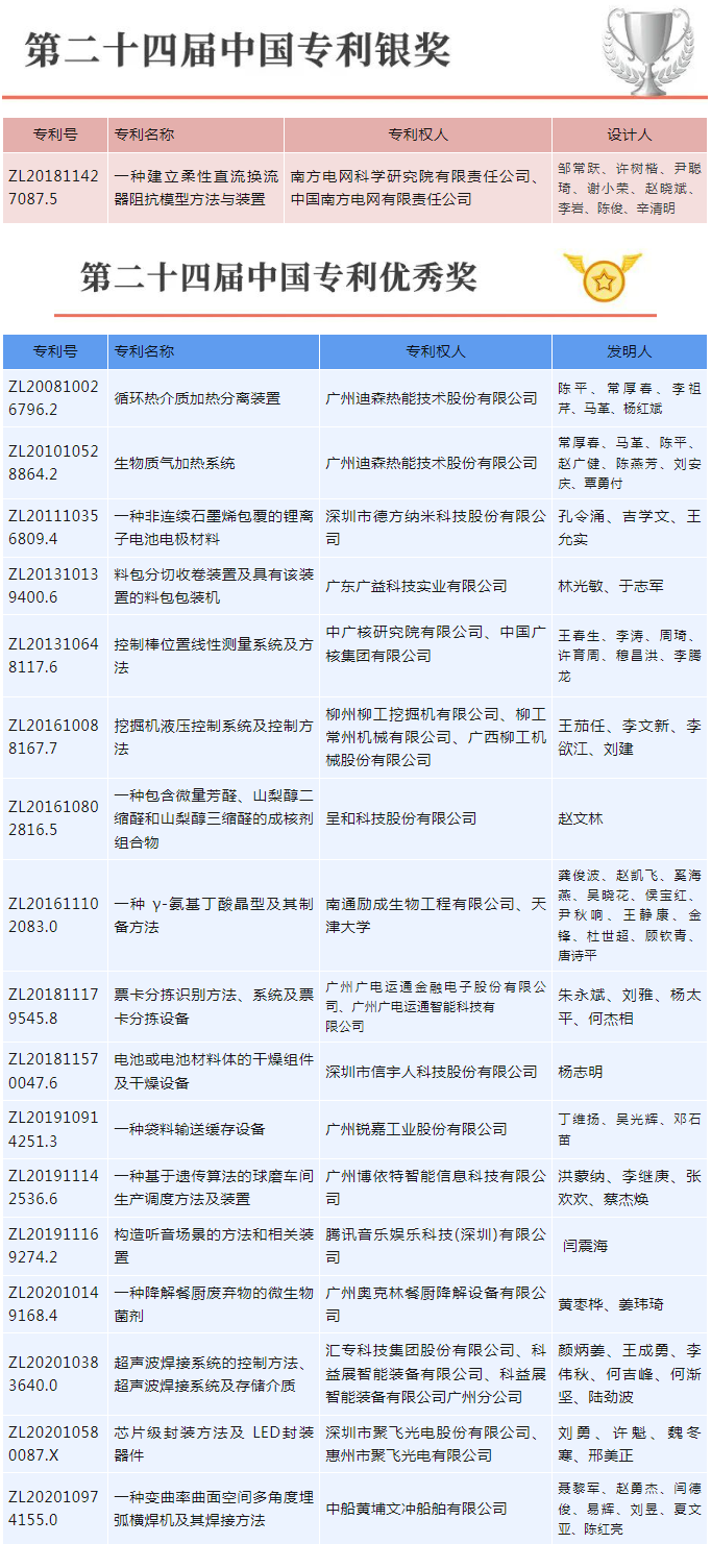 QQ截圖20230508152653.png QQ截圖20230508152653.png