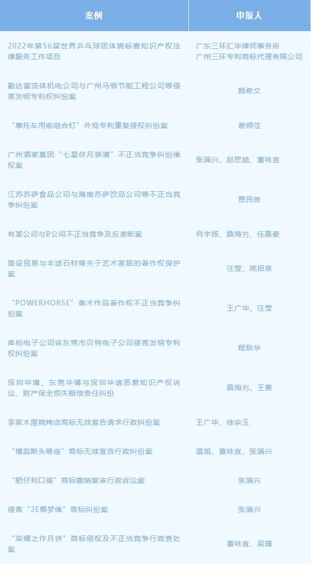 QQ截圖20230508153717.png QQ截圖20230508153717.png